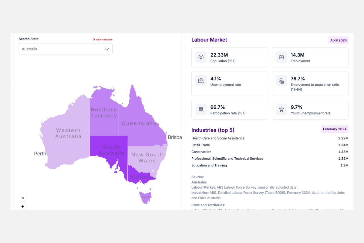Jobs and Skills Atlas