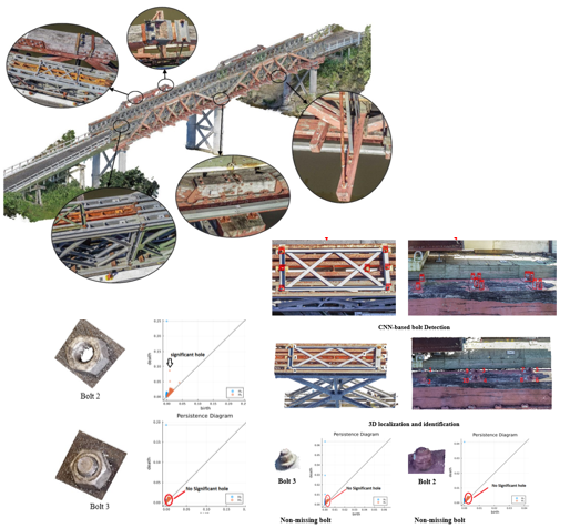 Bridge Health Monitoring Using Photogrammetry-based Digital Twin and Topological Data Analysis