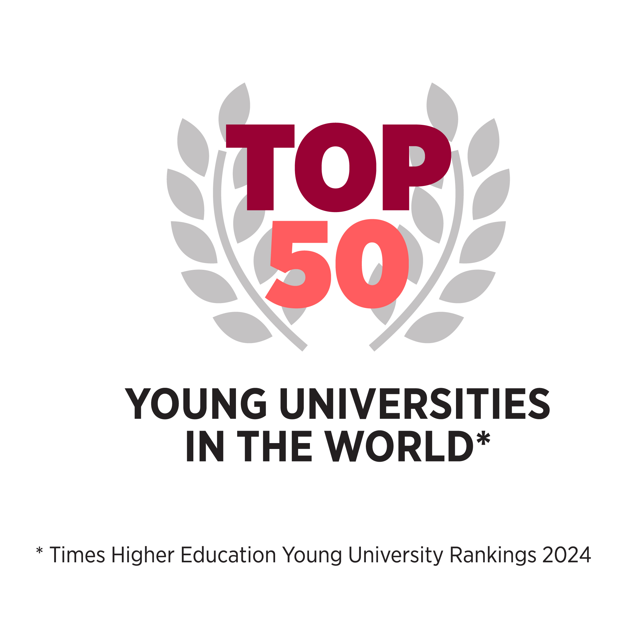 Top 50 young universities in the world