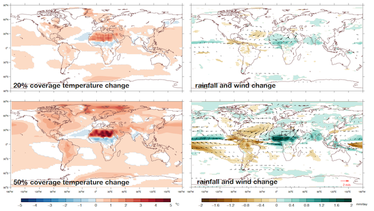 Four maps depicting regional climate changes under different Sahara solar farm scenarios.